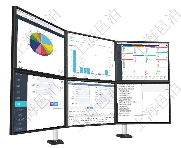 項目管理軟件投資組合管理總經理儀表盤可以查看業務溝通，比如投資業務、資金客戶，同時也可以查看風項目管理軟件訂單管理總經理儀表盤可以查看本月利潤總額、本月新聯系、本月新訂單、本月新用戶。通過項目管理軟件財務核算管理總經理儀表盤可以查看1個月日均收入、1個月日均支出、1個月日均應收、1通過項目管理軟件產品管理模塊可以維護和查詢產品資產負債明細信息，比如：單位、部門、團隊、名稱、項目管理軟件人力資源管理系統可以通過團隊明細子頁面查詢得到該團隊的子團隊信息，比如：子團隊名稱在項目管理軟件MES生產制造管理系統修改設備類型的時候可以修改編輯的字段信息有：父類型、序號、