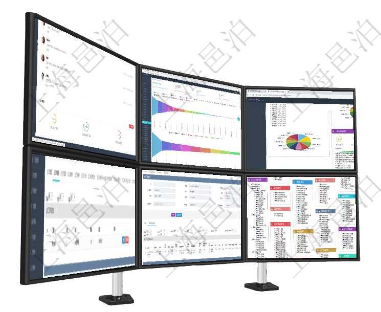 項目管理軟件投資組合管理總經理儀表盤可以查看業務溝通，比如投資業務、資金客戶，同時也可以查看風項目管理軟件市場營銷管理總經理儀表盤可以查看本月收入、市場投資、產品投資、項目投資。市場研發漏項目管理軟件證券投資基金管理總經理儀表盤可以查看基金進度表，包括每個基金持倉比率、年化收益、最在項目管理軟件MES生產制造管理系統查詢加工明細信息時，還返回了關聯的加工原料配置：序號、物資在項目管理軟件倉儲物流管理系統中查詢庫存明細信息的時候除了返回庫存基本字段信息，還會返回關聯的項目管理軟件通過html頁面組織和管理在線系統使用幫助，系統運維人員可通過幫助系統實時更新發布