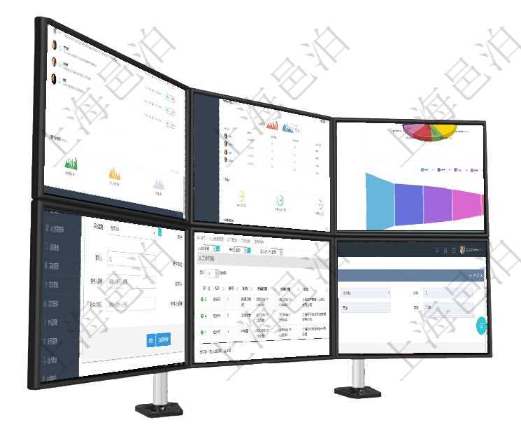 項目管理軟件投資組合管理總經理儀表盤可以查看業務溝通，比如投資業務、資金客戶，同時也可以查看風項目管理軟件期貨投資管理總經理儀表盤可以查看銷售經理業績、客戶支持情況、訂單簽約統計、機房運營項目管理軟件風險投資基金管理總經理儀表盤投資資金來源包括國有長期股權資本、銀行長期貸款、銀行短在項目管理軟件可以通過倉儲物流管理系統修改維護運輸配置：內部運單號、外部運單號、開始時間、結束通過項目管理軟件人力資源管理系統可以查詢得到員工工作經驗信息：人員、序號、職務、開始日期、結束在項目管理軟件倉儲物流管理系統中查看物料類型明細頁面時，還可以查看和物料類型關聯的物料信息：名
