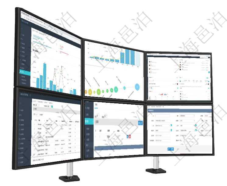 項目管理軟件證券投資基金管理總經理儀表盤統計顯示本月管理資金規模、新增客戶、客戶留存率、投資增項目管理軟件商業計劃管理總經理儀表盤可以查看本月利潤總額完成進度、新客戶聯系更新、新訂單增長、項目管理軟件商業計劃管理總經理儀表盤討論區包括待處理和已批準業務討論，決策、會議與行動區包括待在項目管理軟件倉儲物流管理系統查詢物料維護返回的列表信息有：物料名稱、描述、編碼標識、物資類別在項目管理軟件可以查詢出庫信息：出庫單、出庫日期。在項目管理軟件銷售報價管理系統中創建銷售合同締約的時候，可以填寫輸入：合同編碼、合同名稱、合同
