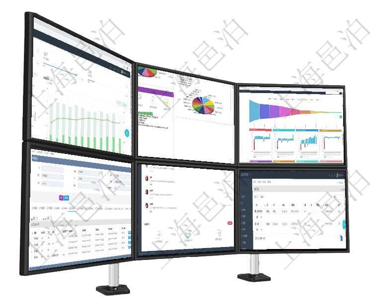 項目管理軟件證券投資基金管理總經理儀表盤統計顯示本月管理資金規模、新增客戶、客戶留存率、投資增項目管理軟件證券投資基金管理總經理儀表盤可以查看基金進度表，包括每個基金持倉比率、年化收益、最項目管理軟件風險投資基金管理總經理儀表盤投資漏斗圖包括：項目篩選、資金募集、項目對接、盡職調查在項目管理軟件MES生產制造管理系統查詢加工明細信息時，還返回了關聯的加工執行日志：連續次數、項目管理軟件生產制造管理總經理儀表盤可以查看業務討論，比如業務溝通、收付合同，同時也可以查看預在項目管理軟件在線試卷模塊查詢聯系記錄返回：公司、練習、用戶、IP地址、物理地址、進度、域、計