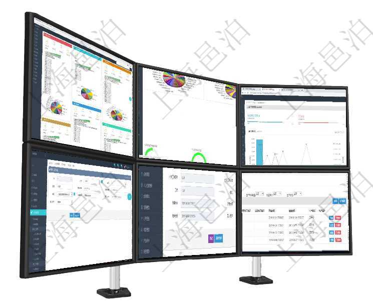 項目管理軟件證券投資基金管理總經理儀表盤可以查看基金進度表，包括每個基金持倉比率、年化收益、最項目管理軟件投資組合管理總經理儀表盤可以查看投資組合虛擬基金池進度表，包括每個組合不同資產基金項目管理軟件商業計劃管理總經理儀表盤可以查看本月利潤總額完成進度、新客戶聯系更新、新訂單增長、在項目管理軟件里，可通過人力資源管理修改維護工作經驗，比如：人員、序號、職務、開始日期、結束日在項目管理軟件MES生產制造管理系統中查詢加工執行工種工人日志明細信息返回工種配置、加工配置、在項目管理軟件MES生產制造管理系統中查詢生產計劃執行日志明細信息還會返回生產加工工序執行日志