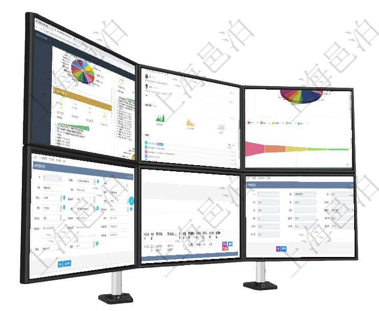 項目管理軟件證券投資基金管理總經理儀表盤可以查看基金進度表，包括每個基金持倉比率、年化收益、最項目管理軟件人力資源管理總經理儀表盤可以查看公司發展里程碑、公司事件時間線、銷售經理業績統計、項目管理軟件風險投資基金管理總經理儀表盤投資資金來源包括國有長期股權資本、銀行長期貸款、銀行短項目管理軟件人力資源管理可以修改維護團隊信息，比如：上級團隊、序號、名稱、代碼、描述、財務人、項目管理軟件項目管理模塊任務維護明細查詢還可以關聯查詢更多相關資料，比如子任務信息：子任務標題項目管理軟件財務管理系統差旅標準查詢列表返回差旅標準代碼、單位、部門、崗位級別、地點、優先級、