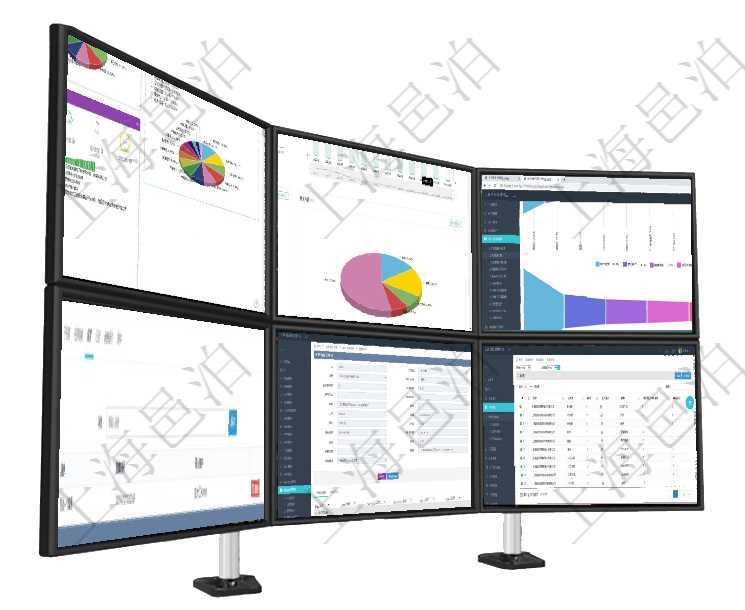 項目管理軟件證券投資基金管理總經理儀表盤可以查看基金進度表，包括每個基金持倉比率、年化收益、最項目管理軟件期貨投資管理總經理儀表盤統計顯示本月管理收入、管理支出、投資盈虧、組合盈虧。賬戶資項目管理軟件市場營銷管理總經理儀表盤銷售漏斗圖包括：(1).客戶線索;(2).意向客戶;(3)項目管理軟件項目管理模塊任務維護明細查詢還可以關聯查詢更多相關資料，比如任務留言：留言消息、創在項目管理軟件銷售報價維護明細查詢頁面，除了返回報價項目的基本信息字段外，還包括子報價項目：訂項目管理軟件的內容管理集成了網站內容發布模塊，可通過頻道維護內容網站頁面的不同板塊。頻道維護列