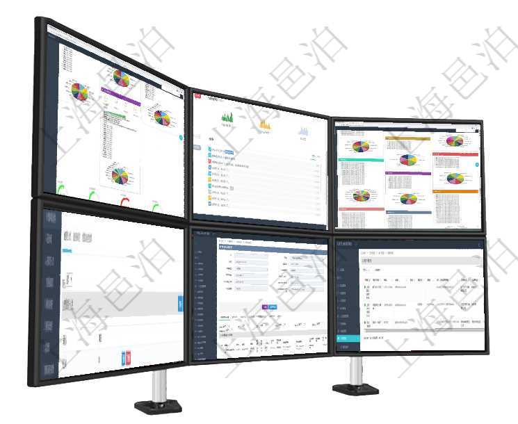 項目管理軟件證券投資基金管理總經理儀表盤可以查看基金進度表，包括每個基金持倉比率、年化收益、最項目管理軟件期貨投資管理總經理儀表盤可以查看銷售經理業績、客戶支持情況、訂單簽約統計、機房運營項目管理軟件投資組合管理總經理儀表盤可以查看投資組合虛擬基金池進度表，包括每個組合不同資產基金在項目管理軟件財務管理模塊查詢差旅申請明細信息時，返回相關信息：申請時間、審批時間、申請用戶、在項目管理軟件車輛管理系統查詢車輛信息還會返回關聯的車輛使用申請記錄：單位、部門、團隊、目的、在項目管理軟件里可通過訂單管理系統查詢返回訂單客戶列表信息，比如：客戶名稱、電話、郵箱、地址、