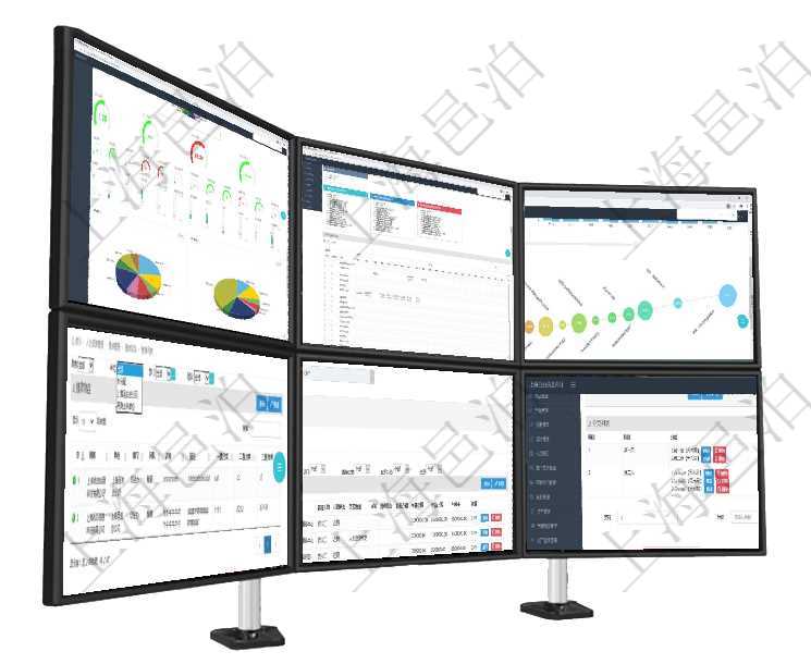 項目管理軟件固定資產管理總經理儀表盤可以查看1個月日均盈虧、1個月日均增減資、1個月日均持倉、項目管理軟件風險投資基金管理總經理儀表盤可以查看項目投資運營日程圖。圖表左邊包括投資項目與子項項目管理軟件商業計劃管理總經理儀表盤商業計劃時間線可以動態顯示公司發展歷史上的關鍵事件。現金流在項目管理軟件中，人力資源績效最多可分為3級分類管理，通過績效項目查詢頁面，用戶可以查到具體績項目管理軟件人力資源管理系統可以通過團隊明細子頁面查詢得到該團隊的子團隊信息，比如：子團隊名稱在項目管理系統調查問卷管理模塊，查看調查明細的時候，還會返回關聯的調查明細問題列表。問題列表可
