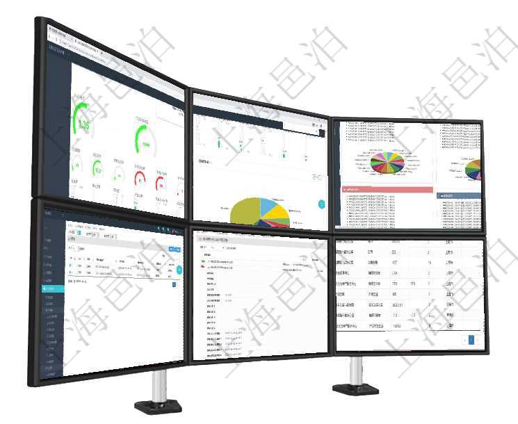 項目管理軟件固定資產管理總經理儀表盤可以查看1個月日均盈虧、1個月日均增減資、1個月日均持倉、項目管理軟件投資組合管理總經理儀表盤可以查看業務溝通，比如投資業務、資金客戶，同時也可以查看風項目管理軟件投資組合管理總經理儀表盤可以查看投資組合虛擬基金池進度表，包括每個組合不同資產基金項目管理軟件里，在人力資源管理模塊可以查詢到員工授權書：人員、職稱、授權書編號、授權時間、審批在項目管理軟件里可通過訂單管理系統查詢返回銷售機會列表信息，比如：銷售機會標題、城市、描述、微項目管理軟件查詢崗位列表返回的信息有：上級崗位、序號、單位、部門、名稱、代碼、描述、級別及地點