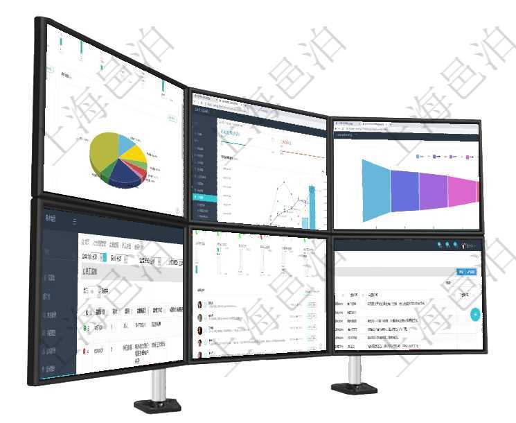 項目管理軟件固定資產管理總經理儀表盤可以查看1個月日均盈虧、1個月日均增減資、1個月日均持倉、項目管理軟件財務核算管理總經理儀表盤可以查看預算項目進度表，包括每個預算項目不同預算子項目進度項目管理軟件風險投資基金管理總經理儀表盤投資漏斗圖包括：項目篩選、資金募集、項目對接、盡職調查在項目管理軟件人力資源模塊，查詢員工監督信息返回監督計劃、項次、原因、監督項目、監督方式、檢驗項目管理軟件現貨管理總經理儀表盤可以查看1個月日均采購、1個月日均銷售、1個月日均貨運、1個月在項目管理軟件人力資源模塊，績效管理查詢績效項目信息返回單位、部門、團隊、績效項目名稱、描述、