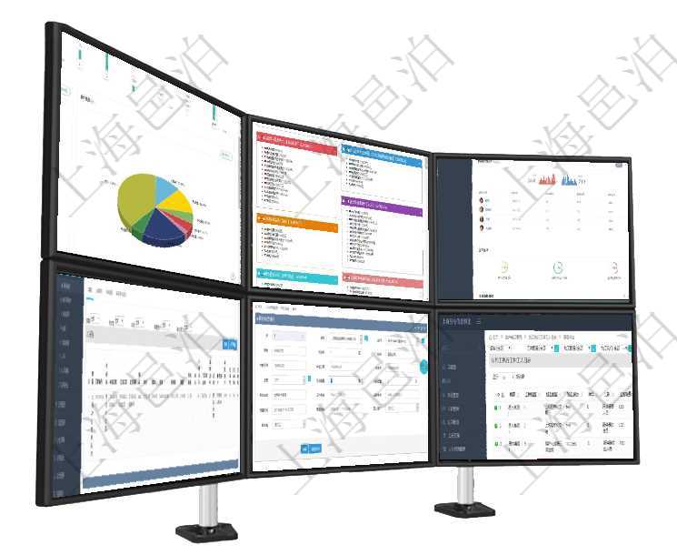 項目管理軟件固定資產管理總經理儀表盤可以查看1個月日均盈虧、1個月日均增減資、1個月日均持倉、項目管理軟件市場營銷管理總經理儀表盤銷售跟進表包括項目、客戶、金額完成的進度信息。進度可包括2項目管理軟件期貨投資管理總經理儀表盤可以查看銷售經理業績、客戶支持情況、訂單簽約統計、機房運營項目管理軟件采購管理模塊原料明細查詢還可以關聯查詢更多相關資料，比如原料的所有采購信息：訂單編通過項目管理軟件人力資源管理可以修改職位描述信息，比如：單位、部門、標題、優先級、描述、年薪下在項目管理軟件MES生產制造管理系統中查詢加工執行工種工人日志返回工種配置、加工配置、加工執行