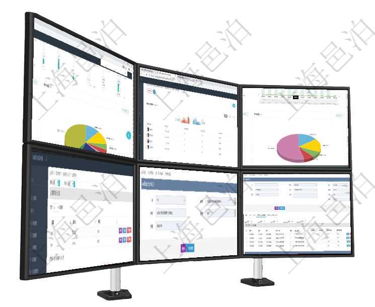 項目管理軟件證券投資基金管理總經理儀表盤可以查看業務溝通，比如投資點評、客戶資金，同時也可以查項目管理軟件商業計劃管理總經理儀表盤可以查看銷售經理績效與客戶支持情況，同時還可以查看訂單統計項目管理軟件期貨投資管理總經理儀表盤統計顯示本月管理收入、管理支出、投資盈虧、組合盈虧。賬戶資在項目管理軟件財務管理系統中，通過差旅同行人員查詢，可以查到一次差旅申請中所有同行人員，及任意項目管理軟件會計管理模塊會計科目明細查詢還可以關聯查詢更多相關資料，比如入賬模板配置：套賬、交在項目管理軟件MES生產制造管理系統查看工廠信息時除了返回工廠信息，同時返回關聯的生產加工工序