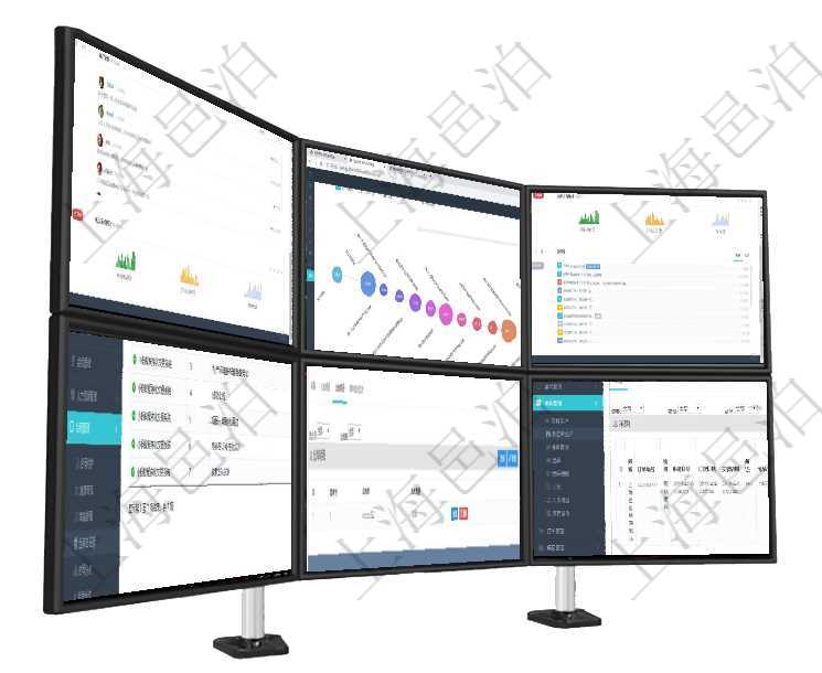 項目管理軟件證券投資基金管理總經理儀表盤可以查看業務溝通，比如投資點評、客戶資金，同時也可以查項目管理軟件商業計劃管理總經理儀表盤商業計劃時間線可以動態顯示公司發展歷史上的關鍵事件。現金流項目管理軟件期貨投資管理總經理儀表盤可以查看銷售經理業績、客戶支持情況、訂單簽約統計、機房運營在項目管理軟件里可通過合同管理系統查詢返回合同日記簿信息，比如：合同、名稱、描述、日期時間、日項目管理軟件采購管理模塊原料明細查詢還可以關聯查詢更多相關資料，比如原料的所有出庫信息：流水號項目管理軟件采購管理模塊供應商明細查詢還可以關聯查詢更多相關資料，比如供應商的所有采購信息：訂