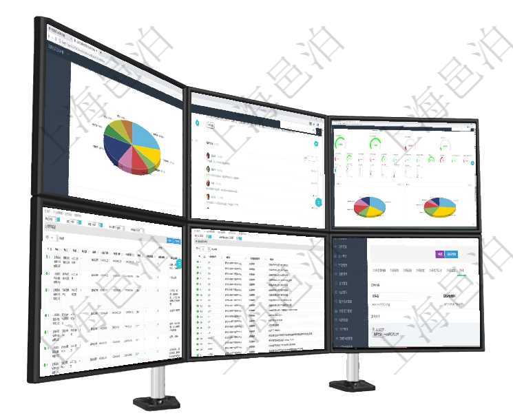 項目管理軟件證券投資基金管理總經理儀表盤可以查看業務溝通，比如投資點評、客戶資金，同時也可以查項目管理軟件期貨投資管理總經理儀表盤可以查看銷售經理業績、客戶支持情況、訂單簽約統計、機房運營項目管理軟件生產制造管理總經理儀表盤可以查看1個月日均工時、1個月日均產量、1個月日均創值、1項目管理軟件人力資源管理職位描述查詢返回系統中維護的所有職位的列表及明細信息，明細信息包括：單在項目管理軟件人力資源模塊，查詢培訓計劃信息返回計劃編號、部門、培訓管理員、描述等信息。在項目管理軟件車輛管理系統查詢車輛信息還會返回關聯的車輛附件文檔，比如證照、保險單、照片等可以