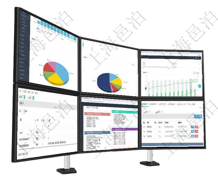 項目管理軟件期貨投資管理總經理儀表盤統計顯示本月管理收入、管理支出、投資盈虧、組合盈虧。賬戶資項目管理軟件項目管理總經理儀表盤可以查看1個月日均工時、1個月日均人數、1個月日均創值、1個月項目管理軟件投資組合管理總經理儀表盤統計顯示本月管理資金規模、新增標的、客戶留存率、投資增值。在項目管理軟件人力資源模塊，查詢員工監督人員信息返回監督、人員、項次及總結。項目管理軟件固定資產管理總經理儀表盤可以查看資產項目進度表，包括每個類別不同資產折舊進度條、產在項目管理軟件MES生產制造管理系統查詢加工明細信息時，還返回了關聯的加工執行租用日志：租用配