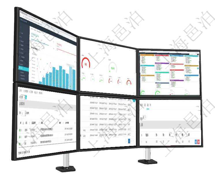 項目管理軟件期貨投資管理總經理儀表盤統計顯示本月管理收入、管理支出、投資盈虧、組合盈虧。賬戶資項目管理軟件固定資產管理總經理儀表盤可以查看資產項目進度表，包括每個類別不同資產折舊進度條、產項目管理軟件生產制造管理總經理儀表盤可以查看生產項目進度表，包括每個工廠不同產品生產目標進度、在項目管理軟件人力資源模塊，查詢崗位證書信息返回人員、上崗證編號、標題、描述、生效日期、終止日在項目管理軟件MES生產制造管理系統查詢加工執行日志列表時返回：加工配置、連續次數、工時、備注在項目管理軟件房地產管理系統中查詢房地產明細信息除了返回房地產基本配置等信息外還會返回房地產配
