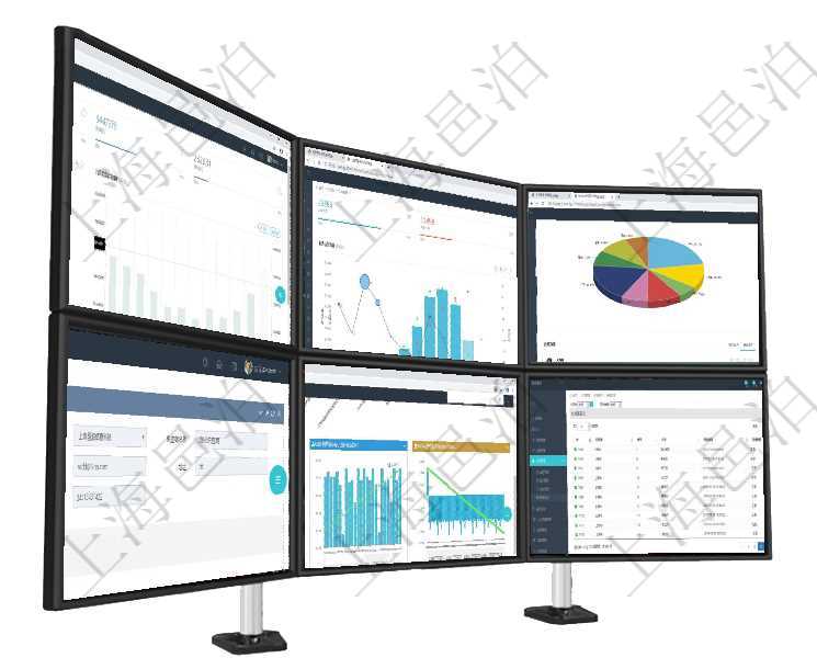 項目管理軟件期貨投資管理總經理儀表盤統計顯示本月管理收入、管理支出、投資盈虧、組合盈虧。賬戶資項目管理軟件倉庫管理總經理儀表盤統計顯示本月的入庫件數、出庫件數、訂單金額、發貨批次。倉庫運營項目管理軟件投資組合管理總經理儀表盤可以查看業務溝通，比如投資業務、資金客戶，同時也可以查看風項目管理軟件采購管理模塊供應商明細查詢還可以關聯查詢更多相關資料，比如供應商的所有采購信息：訂項目管理軟件商業計劃管理總經理儀表盤商業計劃現金流量表則動態顯示公司運營中不同投資項目商業計劃在項目管理軟件中查詢區域地點的時候，返回的字段信息有：ID、父區域、序號、區域名稱、創建時間、