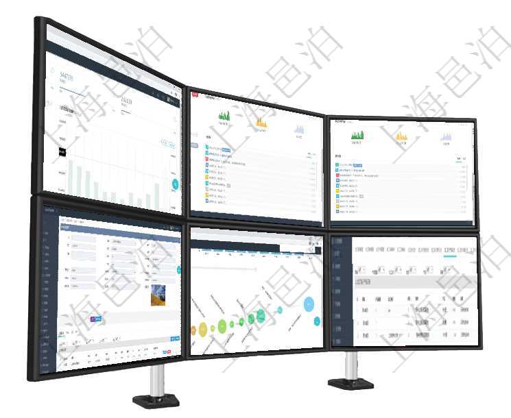 項目管理軟件期貨投資管理總經理儀表盤統計顯示本月管理收入、管理支出、投資盈虧、組合盈虧。賬戶資項目管理軟件期貨投資管理總經理儀表盤可以查看銷售經理業績、客戶支持情況、訂單簽約統計、機房運營項目管理軟件人力資源管理總經理儀表盤可以查看銷售經理業績統計、客戶支持情況、訂單統計及機房運營在項目管理軟件房地產管理系統中查詢房地產明細信息除了返回單位、部門、團隊、名稱、描述、備注、物項目管理軟件商業計劃管理總經理儀表盤商業計劃時間線可以動態顯示公司發展歷史上的關鍵事件。現金流在項目管理軟件MES生產制造管理系統查詢加工明細信息時,還返回了關聯的加工執行產品日志:產品配