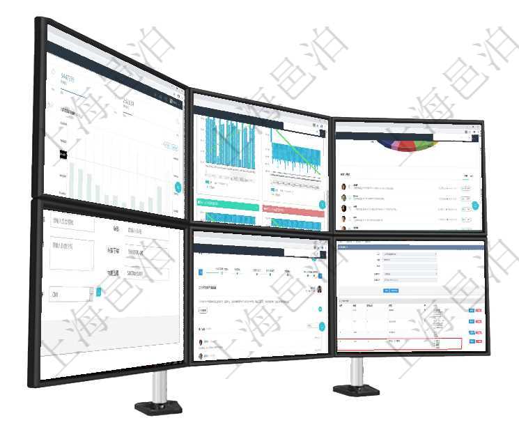 項目管理軟件期貨投資管理總經理儀表盤統計顯示本月管理收入、管理支出、投資盈虧、組合盈虧。賬戶資項目管理軟件商業計劃管理總經理儀表盤商業計劃現金流量表則動態顯示公司運營中不同投資項目商業計劃項目管理軟件固定資產管理總經理儀表盤可以查看業務討論，比如業務溝通、收付合同，同時也可以查看預項目管理軟件人力資源管理可以修改維護團隊信息，比如：上級團隊、序號、名稱、代碼、描述、財務人、項目管理軟件人力資源管理總經理儀表盤可以查看公司發展里程碑、公司事件時間線、銷售經理業績統計、在項目管理軟件在線試卷模塊查看練習配置信息時，除了返回練習配置基本信息，還會返回和維護問題列表