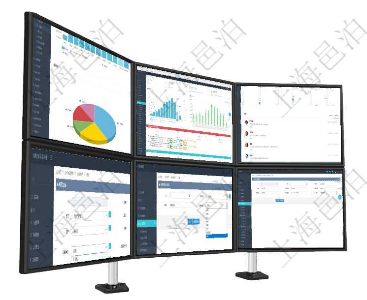 項目管理軟件期貨投資管理總經理儀表盤統計顯示本月管理收入、管理支出、投資盈虧、組合盈虧。賬戶資項目管理軟件現貨管理總經理儀表盤統計顯示本月采購金額、銷售金額、新簽合同、期貨對沖。業務運營摘項目管理軟件商業計劃管理總經理儀表盤可以查看1個月日均新聯系客戶、1個月老客戶綜合滿意度、1個在項目管理軟件MES生產制造管理系統可以修改設備信息：單位、部門、團隊、工廠、資產、名稱、描述項目管理軟件中管理維護的區域地點可包括洲域、國家、省、市、鎮、鄉村、特別區域、區縣等多級與多種可以在項目管理軟件人力資源管理系統里修改外包培訓信息，比如：序號、培訓項目、描述、開始日期、結