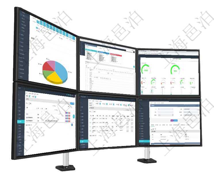 項目管理軟件期貨投資管理總經理儀表盤統計顯示本月管理收入、管理支出、投資盈虧、組合盈虧。賬戶資項目管理軟件風險投資基金管理總經理儀表盤可以查看項目投資運營日程圖。圖表左邊包括投資項目與子項項目管理軟件生產制造管理總經理儀表盤可以查看1個月日均工時、1個月日均產量、1個月日均創值、1在項目管理軟件人力資源模塊，查詢員工監督人員信息返回監督、人員、項次及總結。在項目管理軟件里可通過產品管理系統查詢返回產品結點維護列表信息，比如：：單位、部門、團隊、父節項目管理軟件會計管理模塊賬戶明細查詢還可以關聯查詢更多相關資料，比如賬戶余額信息：貨幣單位、最
