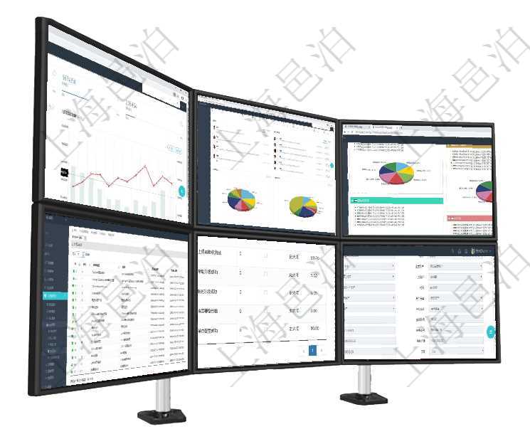 項目管理軟件期貨投資管理總經理儀表盤統計顯示本月管理收入、管理支出、投資盈虧、組合盈虧。賬戶資項目管理軟件項目管理總經理儀表盤可以查看業務溝通信息，比如創意討論、行政支持，同時也可以查看審項目管理軟件投資組合管理總經理儀表盤可以查看投資組合虛擬基金池進度表，包括每個組合不同資產基金在項目管理軟件人力資源模塊，查詢外包培訓信息返回序號、培訓項目、描述、開始日期、結束日期、培訓項目管理軟件使用用戶通知來實現系統與用戶之間的溝通，系統管理員可在用戶消息查詢頁面查詢得到所有在項目管理軟件資產管理系統中查詢資產配置信息，不僅返回資產配置的基本信息字段，還會返回庫存信息