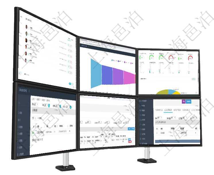 項目管理軟件期貨投資管理總經理儀表盤資金分類餅圖顯示投機、對沖、套利、現金、其它分布。資金來源項目管理軟件風險投資基金管理總經理儀表盤投資漏斗圖包括：項目篩選、資金募集、項目對接、盡職調查項目管理軟件固定資產管理總經理儀表盤可以查看1個月日均虛擬基金數量、1個月日均虛擬資金、1個月在項目管理軟件車輛管理系統中查詢車輛違章列表返回車輛、備注、違章時間、違章地點、主管人、經辦人在項目管理軟件資產管理系統中查詢資產配置信息，不僅返回資產配置的基本信息字段，還會返回資產處置在項目管理軟件MES生產制造管理系統查詢加工執行日志信息時，還返回了關聯的加工執行原料日志：原