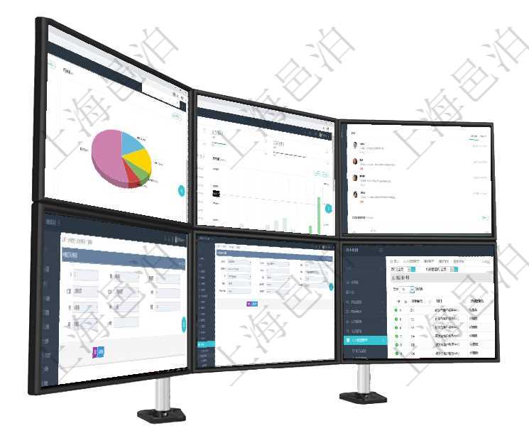項目管理軟件期貨投資管理總經理儀表盤資金分類餅圖顯示投機、對沖、套利、現金、其它分布。資金來源項目管理軟件財務核算管理總經理儀表盤統計顯示本月收入、支出、應收、應付。整體運營摘要圖按照水平項目管理軟件人力資源管理總經理儀表盤可以查看業務討論，比如業務溝通、資金流動，同時也可以查看預在項目管理軟件MES生產制造管理系統中查詢加工執行原料日志明細信息時返回原料配置、加工配置、加在項目管理軟件內部銀行模塊查詢賬戶余額時的明細信息有：我方賬戶、對手方賬戶、貨幣單位、結存時間在項目管理軟件人力資源模塊，查詢培訓計劃信息返回計劃編號、部門、培訓管理員、描述等信息。