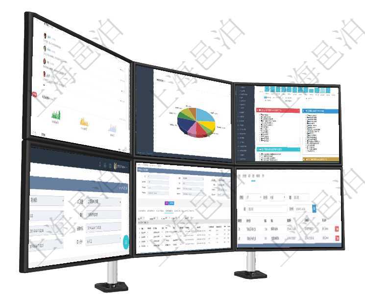 項目管理軟件期貨投資管理總經理儀表盤可以查看銷售經理業績、客戶支持情況、訂單簽約統計、機房運營項目管理軟件項目管理總經理儀表盤可以查看業務溝通信息，比如創意討論、行政支持，同時也可以查看審項目管理軟件項目管理總經理儀表盤統計顯示本月的在建項目、新建任務、完成任務、項目掙值。業務運營在項目管理軟件MES生產制造管理系統查詢加工執行日志信息時，還返回了關聯的加工執行產品日志：產在項目管理軟件MES生產制造管理系統查詢加工執行日志信息時，還返回了關聯的加工執行設備日志：設項目管理軟件項目管理模塊任務維護明細查詢還可以關聯查詢更多相關資料，比如任務日志：資源類型、統