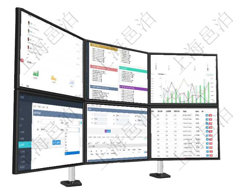 項目管理軟件期貨投資管理總經理儀表盤可以查看銷售經理業績、客戶支持情況、訂單簽約統計、機房運營項目管理軟件固定資產管理總經理儀表盤可以查看資產項目進度表，包括每個類別不同資產折舊進度條、產項目管理軟件市場營銷管理總經理儀表盤銷售漏斗圖包括：(1).客戶線索;(2).意向客戶;(3)項目管理軟件中管理維護的區域地點可包括洲域、國家、省、市、鎮、鄉村、特別區域、區縣等多級與多種在項目管理軟件MES生產制造管理系統查詢加工明細信息時，還返回了關聯的生產加工工序配置：單位、項目管理軟件人力資源管理模塊員工基本信息資料明細查詢還可以關聯查詢更多相關資料，比如績效評分：
