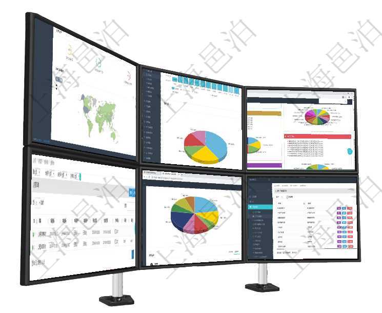 項目管理軟件期貨投資管理總經理儀表盤可以查看銷售經理業績、客戶支持情況、訂單簽約統計、機房運營項目管理軟件期貨投資管理總經理儀表盤統計顯示本月管理收入、管理支出、投資盈虧、組合盈虧。賬戶資項目管理軟件投資組合管理總經理儀表盤可以查看投資組合虛擬基金池進度表，包括每個組合不同資產基金通過項目管理軟件財務管理模塊可以維護和查詢差旅申請列表信息，比如：申請時間、審批時間、申請用戶項目管理軟件投資組合管理總經理儀表盤可以查看業務溝通，比如投資業務、資金客戶，同時也可以查看風項目管理軟件可通過用戶組來劃分不同用戶，分別賦予不同功能模塊的權限，比如可將公司分為多個用戶組