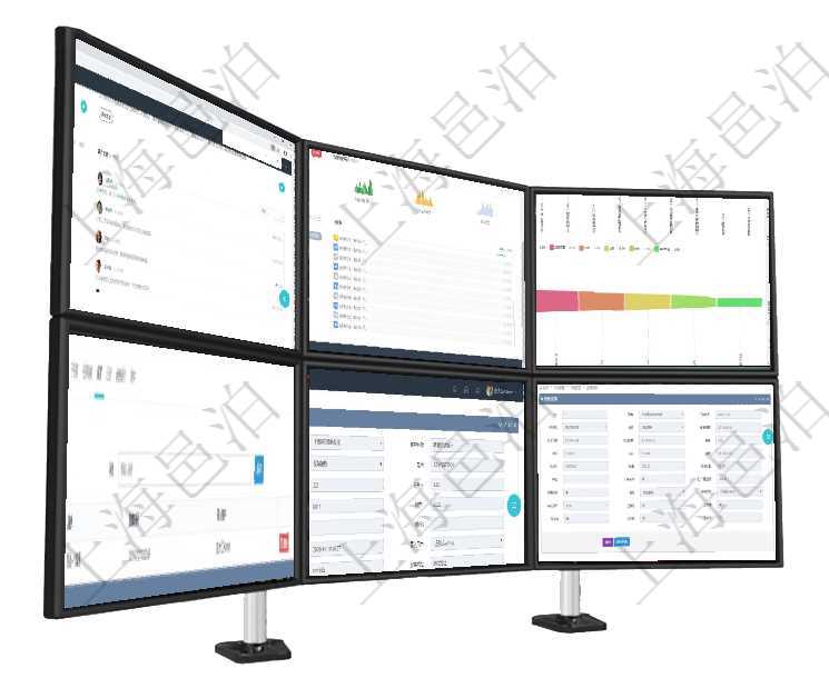 項目管理軟件期貨投資管理總經理儀表盤可以查看銷售經理業績、客戶支持情況、訂單簽約統計、機房運營項目管理軟件期貨投資管理總經理儀表盤可以查看銷售經理業績、客戶支持情況、訂單簽約統計、機房運營項目管理軟件市場營銷管理總經理儀表盤可以查看本月收入、市場投資、產品投資、項目投資。市場研發漏項目管理軟件項目管理模塊任務維護明細查詢還可以關聯查詢更多相關資料,比如任務留言:留言消息、創在項目管理軟件CRM客戶關系管理系統中,查詢客戶時返回實際客戶信息:客戶名稱、客戶編號、客戶分在項目管理軟件可以查詢采購明細信息:訂單編號、供應商、物資、申請日期、訂貨日期、交貨日期、備注