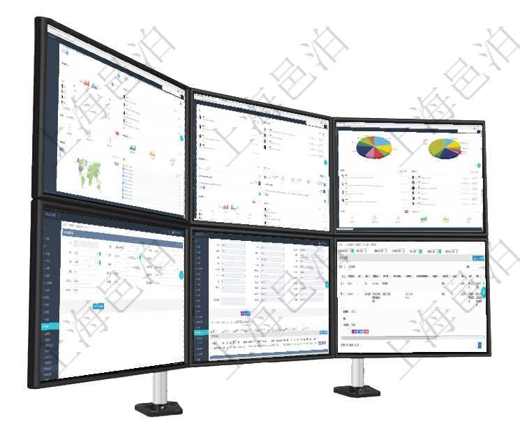 項目管理軟件期貨投資管理總經理儀表盤可以查看銷售經理業績、客戶支持情況、訂單簽約統計、機房運營項目管理軟件商業計劃管理總經理儀表盤討論區包括待處理和已批準業務討論，決策、會議與行動區包括待項目管理軟件投資組合管理總經理儀表盤可以查看業務溝通，比如投資業務、資金客戶，同時也可以查看風通過項目管理軟件財務管理系統，可以修改差旅標準信息字段數據：差旅標準代碼、單位、部門、崗位級別在項目管理軟件資產管理系統中查詢資產配置信息，不僅返回資產配置的基本信息字段，還會返回庫存變化在項目管理軟件人力資源模塊，查詢員工監督信息返回監督計劃、項次、原因、監督項目、監督方式、檢驗