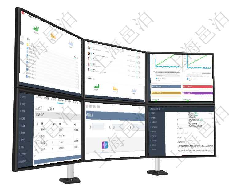 項目管理軟件期貨投資管理總經理儀表盤可以查看銷售經理業績、客戶支持情況、訂單簽約統計、機房運營項目管理軟件投資組合管理總經理儀表盤可以查看業務溝通，比如投資業務、資金客戶，同時也可以查看風項目管理軟件商業計劃管理總經理儀表盤商業計劃現金流量表則動態顯示公司運營中不同投資項目商業計劃在項目管理軟件MES生產制造管理系統查詢加工明細信息時，還返回了關聯的加工設備配置：序號、設備項目管理軟件財務管理系統差旅同行人員查詢列表返回差旅申請、同行人及備注。項目管理軟件項目管理模塊任務維護明細查詢還可以關聯查詢更多相關資料，比如子任務信息：子任務標題