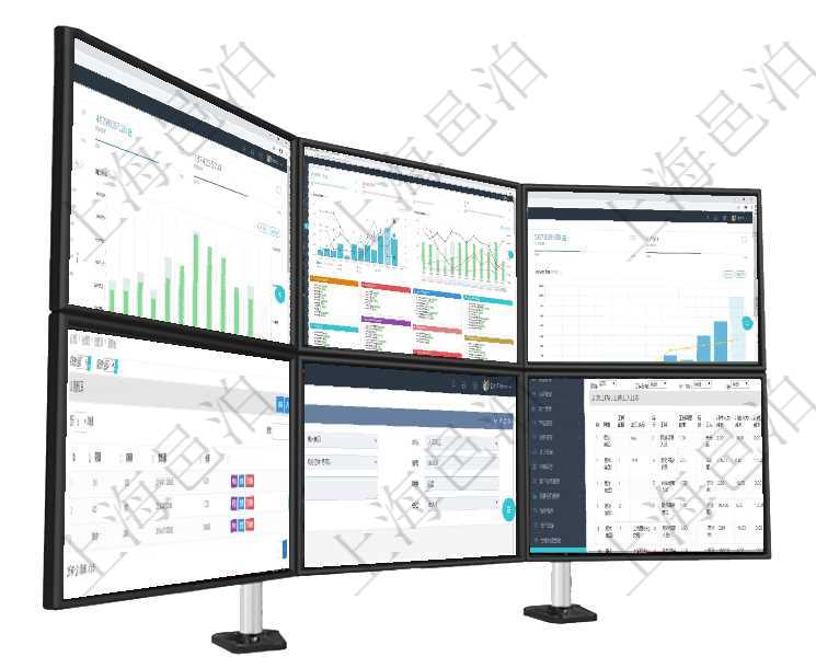 項目管理軟件現貨管理總經理儀表盤統計顯示本月采購金額、銷售金額、新簽合同、期貨對沖。業務運營摘項目管理軟件生產制造管理總經理儀表盤統計顯示本月生產、創值、成本、運維。生產人力運營摘要圖按照項目管理軟件倉庫管理總經理儀表盤統計顯示本月的入庫件數、出庫件數、訂單金額、發貨批次。倉庫運營在項目管理軟件會計管理系統里，貨幣單位抽象為資源單位，進一步支持以大眾商品直接計價及擴展貨幣范在項目管理軟件MES生產制造管理系統查看工廠信息時除了返回工廠信息，同時返回關聯的生產加工工序在項目管理軟件MES生產制造管理系統查詢加工明細信息時，還返回了關聯的加工執行工種工人日志：工