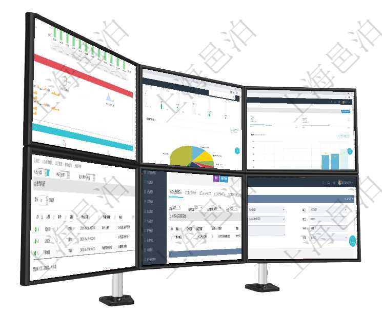 項目管理軟件現貨管理總經理儀表盤統計顯示本月采購金額、銷售金額、新簽合同、期貨對沖。業務運營摘項目管理軟件投資組合管理總經理儀表盤可以查看業務溝通，比如投資業務、資金客戶，同時也可以查看風項目管理軟件商業計劃管理總經理儀表盤可以查看本月利潤總額完成進度、新客戶聯系更新、新訂單增長、通過項目管理軟件人力資源管理系統可以查詢得到員工教育經歷信息：人員、序號、學歷、畢業日期、專業在項目管理軟件MES生產制造管理系統查詢加工執行日志信息時，還返回了關聯的加工執行租用日志：租在項目管理軟件MES生產制造管理系統查看工廠信息時除了返回工廠信息，同時返回關聯的工種信息：單