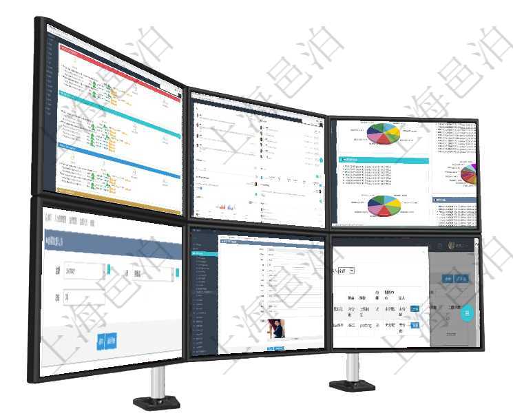 項目管理軟件現貨管理總經理儀表盤可以查看現貨合同跟蹤進度表及對沖比率,包括每個框架合同及子合同項目管理軟件商業計劃管理總經理儀表盤討論區包括待處理和已批準業務討論,決策、會議與行動區包括待項目管理軟件投資組合管理總經理儀表盤可以查看投資組合虛擬基金池進度表,包括每個組合不同資產基金在項目管理軟件人力資源管理模塊,創建監督人員時填寫監督、人員、項次及總結。用戶可以修改自己在項目管理軟件中的個人信息,比如:用戶名稱、姓名、省市、地址、手機、電話、郵箱在項目管理系統里,可以通過單位列表查詢選擇單位,支持多種查詢過濾條件,比如:顧客、地點、財務中