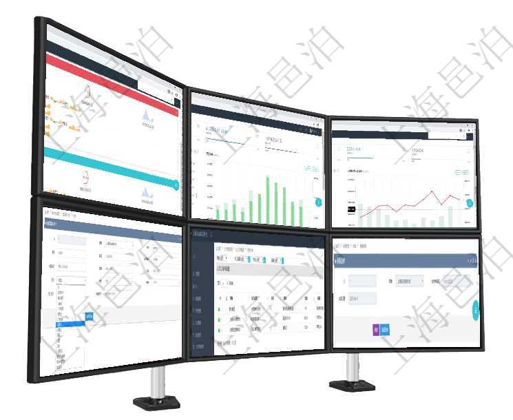 項目管理軟件現貨管理總經理儀表盤可以查看現貨合同跟蹤進度表及對沖比率,包括每個框架合同及子合同項目管理軟件現貨管理總經理儀表盤統計顯示本月采購金額、銷售金額、新簽合同、期貨對沖。業務運營摘項目管理軟件期貨投資管理總經理儀表盤統計顯示本月管理收入、管理支出、投資盈虧、組合盈虧。賬戶資通過項目管理軟件CRM客戶關系管理模塊修改潛在客戶時可以編輯修改潛在客戶相關字段信息:潛在客戶在項目管理軟件MES生產制造管理系統查詢加工租用配置列表時返回:加工配置、序號、物資、數量、容在項目管理軟件可以查詢出庫信息:出庫單、出庫日期。