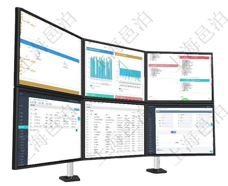 項目管理軟件現貨管理總經理儀表盤可以查看現貨合同跟蹤進度表及對沖比率,包括每個框架合同及子合同項目管理軟件商業計劃管理總經理儀表盤商業計劃時間線可以動態顯示公司發展歷史上的關鍵事件。現金流項目管理軟件市場營銷管理總經理儀表盤銷售跟進表包括項目、客戶、金額完成的進度信息。進度可包括2在項目管理軟件人力資源模塊,查詢授權書明細信息返回授權書、人員、崗位、生效日期、終止日期及授權在項目管理軟件人力資源模塊,查詢外包培訓信息返回序號、培訓項目、描述、開始日期、結束日期、培訓在項目管理軟件房地產管理系統查詢現金流明細除了返回基本配置信息外,還會返回關聯的附件文檔,包括