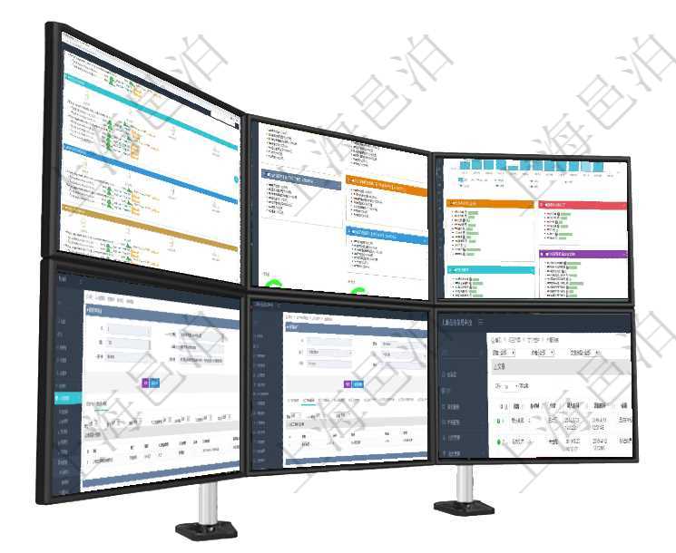 項目管理軟件現貨管理總經理儀表盤可以查看現貨合同跟蹤進度表及對沖比率，包括每個框架合同及子合同項目管理軟件市場營銷管理總經理儀表盤銷售跟進表包括項目、客戶、金額完成的進度信息。進度可包括2項目管理軟件生產制造管理總經理儀表盤統計顯示本月生產、創值、成本、運維。生產人力運營摘要圖按照項目管理軟件人力資源管理模塊績效項目明細查詢還可以關聯查詢更多相關資料，比如績效評分明細：單位在項目管理軟件MES生產制造管理系統查詢加工明細信息時，還返回了關聯的加工原料配置：序號、物資在項目管理軟件里可通過項目管理系統查詢返回文章維護列表信息，比如：參考ID、作者、錄入時間、更