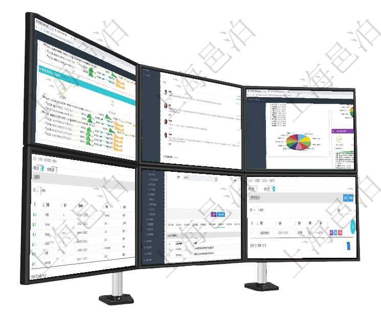 項目管理軟件現貨管理總經理儀表盤可以查看現貨合同跟蹤進度表及對沖比率，包括每個框架合同及子合同項目管理軟件訂單管理總經理儀表盤可以查看1個月日均新聯系客戶、1個月老客戶綜合滿意度、1個月日項目管理軟件證券投資基金管理總經理儀表盤可以查看基金進度表，包括每個基金持倉比率、年化收益、最在項目管理軟件會計管理系統里，貨幣單位抽象為資源單位，進一步支持以大眾商品直接計價及擴展貨幣范項目管理軟件人力資源管理模塊員工基本信息資料明細查詢還可以關聯查詢更多相關資料，比如上崗證編號在項目管理軟件里可通過采購管理系統查詢返回庫存變化流水信息，比如：時間、物資、數量、庫存。