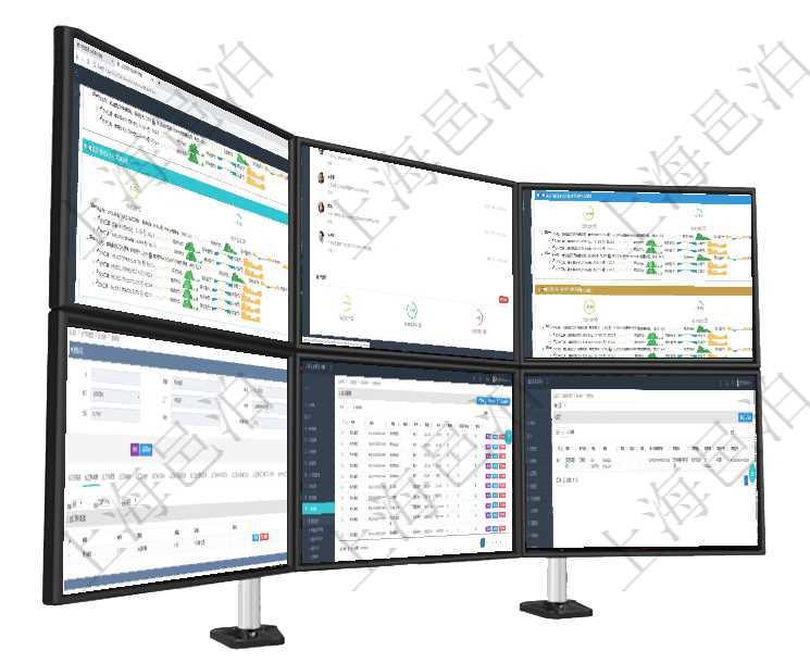 項目管理軟件現貨管理總經理儀表盤可以查看現貨合同跟蹤進度表及對沖比率,包括每個框架合同及子合同項目管理軟件投資組合管理總經理儀表盤可以查看業務溝通,比如投資業務、資金客戶,同時也可以查看風項目管理軟件現貨管理總經理儀表盤可以查看現貨合同跟蹤進度表及對沖比率,包括每個框架合同及子合同在項目管理軟件MES生產制造管理系統查詢加工明細信息時,還返回了關聯的加工原料配置:序號、物資在項目管理軟件里可通過訂單管理系統查詢返回商品列表信息,比如:商品編號、商品名稱、描述、商品種在項目銷售報價管理系統查詢客戶維護信息時返回:客戶名稱、電話、郵箱、地址、聯系人、微信、統一社