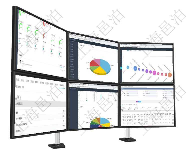 項目管理軟件現貨管理總經理儀表盤可以查看1個月日均采購、1個月日均銷售、1個月日均貨運、1個月項目管理軟件期貨投資管理總經理儀表盤資金分類餅圖顯示投機、對沖、套利、現金、其它分布。資金來源項目管理軟件商業計劃管理總經理儀表盤商業計劃時間線可以動態顯示公司發展歷史上的關鍵事件。現金流項目管理軟件人力資源管理模塊員工基本信息資料明細查詢還可以關聯查詢更多相關資料，比如參加過的外項目管理軟件證券投資基金管理總經理儀表盤可以查看業務溝通，比如投資點評、客戶資金，同時也可以查在項目管理軟件MES生產制造管理系統查看工廠信息時除了返回工廠信息，同時返回關聯的設備明細列表