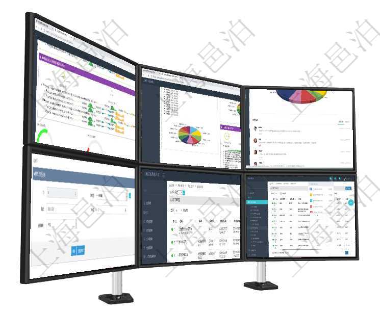 項目管理軟件現貨管理總經理儀表盤可以查看1個月日均采購、1個月日均銷售、1個月日均貨運、1個月項目管理軟件證券投資基金管理總經理儀表盤可以查看基金進度表，包括每個基金持倉比率、年化收益、最項目管理軟件投資組合管理總經理儀表盤可以查看業務溝通，比如投資業務、資金客戶，同時也可以查看風可以在項目管理軟件合同管理系統里修改合同分類信息，比如：父類型、合同分類名稱、描述、序號、參考在項目管理軟件里可通過項目管理系統查詢返回項目維護列表信息，比如：單位、部門、團隊、編號、名稱項目管理軟件使用用戶通知來實現系統與用戶之間的溝通，系統管理員可在用戶消息查詢頁面查詢得到所有