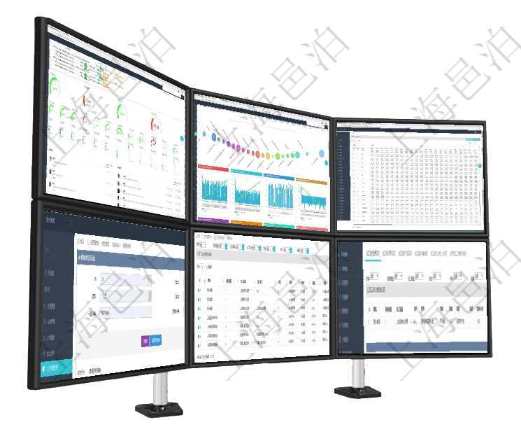 項目管理軟件現貨管理總經理儀表盤可以查看1個月日均采購、1個月日均銷售、1個月日均貨運、1個月項目管理軟件商業計劃管理總經理儀表盤商業計劃時間線可以動態顯示公司發展歷史上的關鍵事件。現金流項目管理軟件商業計劃管理總經理儀表盤可以查看現金項目日程計劃,左邊常規信息包括現金項目不同層級項目管理軟件人力資源管理模塊績效項目明細查詢還可以關聯查詢更多相關資料,比如績效評分明細:單位在項目管理軟件MES生產制造管理系統中查詢加工執行原料日志返回原料配置、加工配置、加工執行、序在項目管理軟件MES生產制造管理系統查詢加工執行日志信息時,還返回了關聯的加工執行租用日志:租