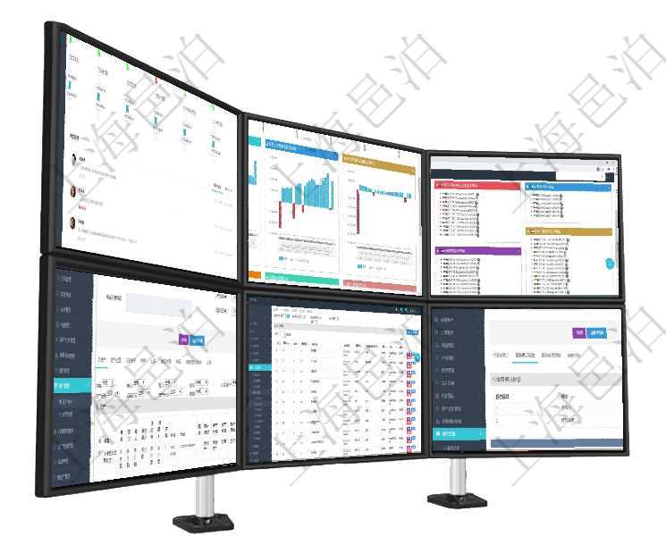 項目管理軟件現貨管理總經理儀表盤可以查看1個月日均采購、1個月日均銷售、1個月日均貨運、1個月項目管理軟件風險投資基金管理總經理儀表盤投資漏斗圖包括：項目篩選、資金募集、項目對接、盡職調查項目管理軟件固定資產管理總經理儀表盤可以查看資產項目進度表，包括每個類別不同資產折舊進度條、產在項目管理軟件資產管理系統中查詢資產配置信息，不僅返回資產配置的基本信息字段，還會返回子資產的在項目管理軟件人力資源模塊，查詢員工培訓信息返回培訓計劃、項次、課程編號、課程名稱、培訓日期、在項目管理軟件服務管理系統中查詢服務票證信息，不僅返回服務票證的基本信息字段，還會返回服務票證