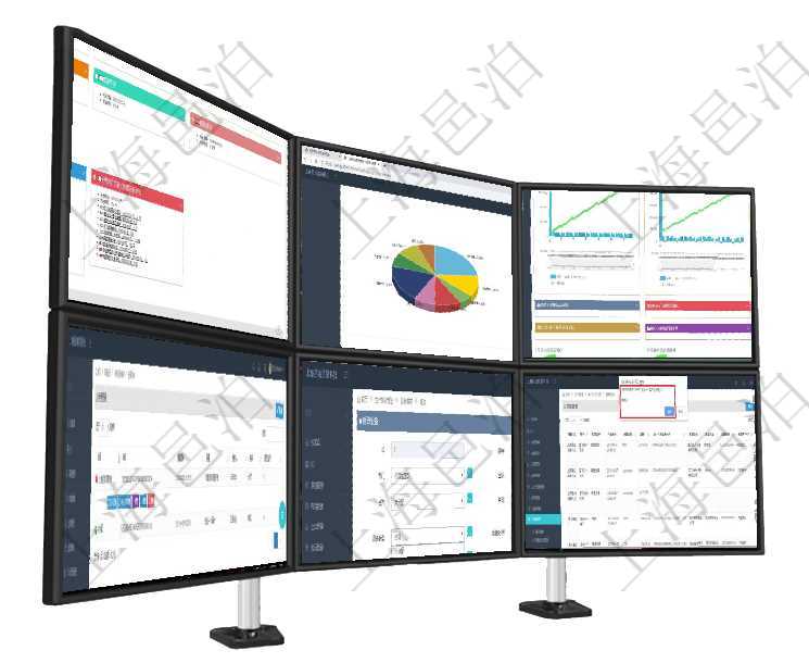 項目管理軟件風險投資基金管理總經理儀表盤可以查看基金募資進度表，包括基金資金期限及募資進度。同項目管理軟件證券投資基金管理總經理儀表盤可以查看業務溝通，比如投資點評、客戶資金，同時也可以查項目管理軟件商業計劃管理總經理儀表盤商業計劃現金流量表則動態顯示公司運營中不同投資項目商業計劃在項目管理軟件調查研究管理模塊查詢調查問卷列表返回公司、標識、創建時間、標題、所有人、布局、是在項目管理軟件MES生產制造管理系統可以修改設備信息：單位、部門、團隊、工廠、資產、名稱、描述在項目管理軟件里可通過訂單管理系統查詢返回客戶發票列表信息，選擇用戶后，可以給該客戶開具發票。