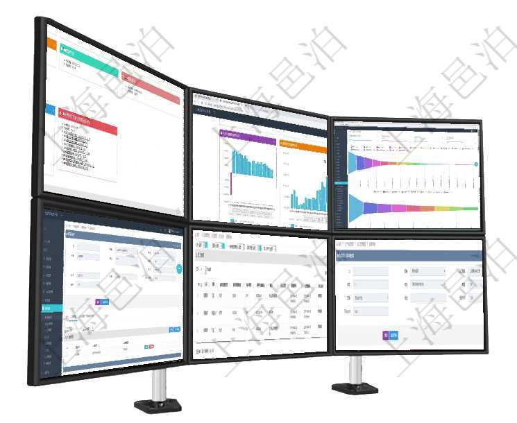 項目管理軟件風險投資基金管理總經理儀表盤可以查看基金募資進度表，包括基金資金期限及募資進度。同項目管理軟件風險投資基金管理總經理儀表盤投資項目現金流圖包括所有投資項目的現金流入流出，紅色為項目管理軟件市場營銷管理總經理儀表盤可以查看本月收入、市場投資、產品投資、項目投資。市場研發漏項目管理軟件采購管理模塊原料明細查詢還可以關聯查詢更多相關資料，比如原料的所有入庫信息：流水號通過項目管理軟件人力資源管理系統可以查詢每個團隊的所有團隊成員的收支情況，也可以查詢得到每個員在項目管理軟件MES生產制造管理系統查詢加工租用配置信息時，還返回了關聯的加工執行租用日志：加