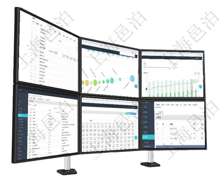 項目管理軟件風險投資基金管理總經理儀表盤可以查看項目投資運營日程圖。圖表左邊包括投資項目與子項項目管理軟件商業計劃管理總經理儀表盤商業計劃時間線可以動態顯示公司發展歷史上的關鍵事件。現金流項目管理軟件投資組合管理總經理儀表盤統計顯示本月管理資金規模、新增標的、客戶留存率、投資增值。項目管理軟件里,可以通過業務單位查詢列表查詢系統里管理的所有公司和子公司。即可以包括集團內部的項目管理軟件商業計劃管理總經理儀表盤可以查看現金項目日程計劃,左邊常規信息包括現金項目不同層級項目管理軟件會計管理模塊資源單位維護查詢還可以關聯查詢更多相關資料,比如子資源單位信息:序號、
