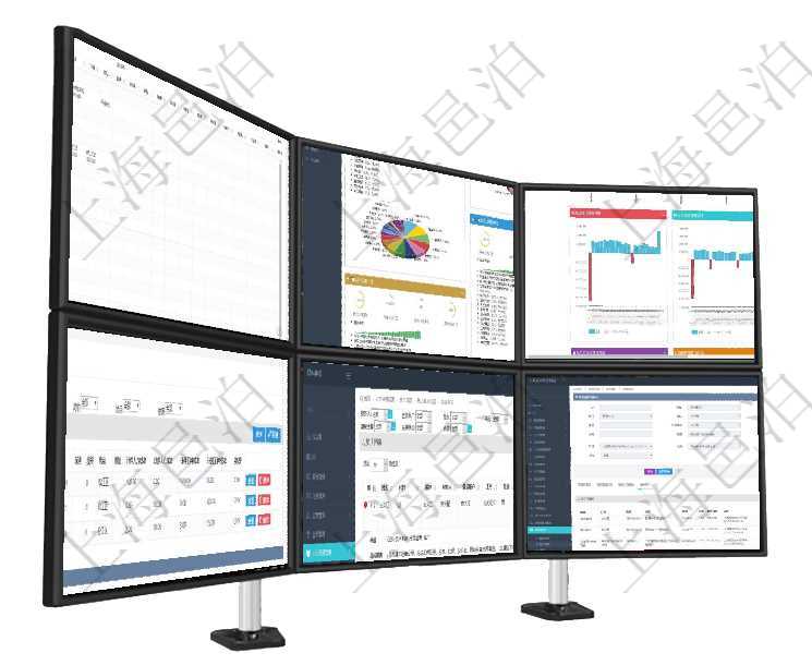 項目管理軟件風險投資基金管理總經理儀表盤可以查看項目投資運營日程圖。圖表左邊包括投資項目與子項項目管理軟件證券投資基金管理總經理儀表盤可以查看基金進度表，包括每個基金持倉比率、年化收益、最項目管理軟件風險投資基金管理總經理儀表盤投資漏斗圖包括：項目篩選、資金募集、項目對接、盡職調查在項目管理軟件MES生產制造管理系統查看工廠信息時除了返回工廠信息，同時返回關聯的工種信息：單項目管理軟件人力資源管理模塊查詢列表可以查詢返回員工基本信息資料，比如：姓名、代碼、描述、財務在項目管理軟件服務管理系統中查詢服務票證信息，不僅返回服務票證的基本信息字段，還會返回服務票證
