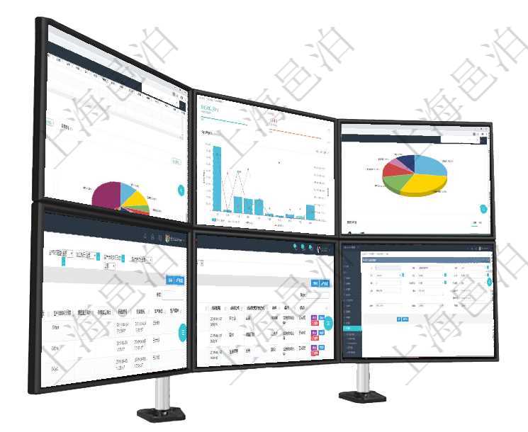 項目管理軟件風險投資基金管理總經理儀表盤投資資金來源包括國有長期股權資本、銀行長期貸款、銀行短項目管理軟件訂單管理總經理儀表盤可以查看本月利潤總額、本月新聯系、本月新訂單、本月新用戶。通過項目管理軟件生產制造管理總經理儀表盤可以查看業務討論，比如業務溝通、收付合同，同時也可以查看預在項目管理軟件MES生產制造管理系統中查詢生產加工工序執行日志列表返回：單位、部門、工廠、生產在項目管理軟件人力資源模塊，查詢員工培訓信息返回培訓計劃、項次、課程編號、課程名稱、培訓日期、在項目管理軟件產品管理模塊修改產品結點維護的時候，可以編輯修改：單位、部門、團隊、父節點、序號
