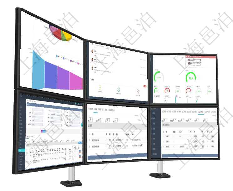項目管理軟件風險投資基金管理總經理儀表盤投資資金來源包括國有長期股權資本、銀行長期貸款、銀行短項目管理軟件生產制造管理總經理儀表盤可以查看業務討論,比如業務溝通、收付合同,同時也可以查看預項目管理軟件固定資產管理總經理儀表盤可以查看資產項目進度表,包括每個類別不同資產折舊進度條、產項目管理軟件會計管理模塊交易明細查詢還可以關聯查詢更多相關資料,比如交易明細:合同、日記簿、結項目管理軟件會計管理模塊交易明細類型查詢還可以關聯查詢更多相關資料,比如入賬模板:套賬、序號、在項目管理軟件MES生產制造管理系統查詢加工明細信息時,還返回了關聯的加工執行原料日志:原料配